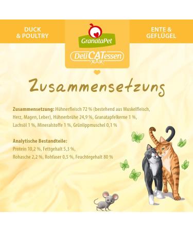 Granapet Delicatessen Chicken Cat Food High Meat Content Grain-Free & Sugar-Free Wet Food 6x400g Pack - Buy Online on GoSupps.com