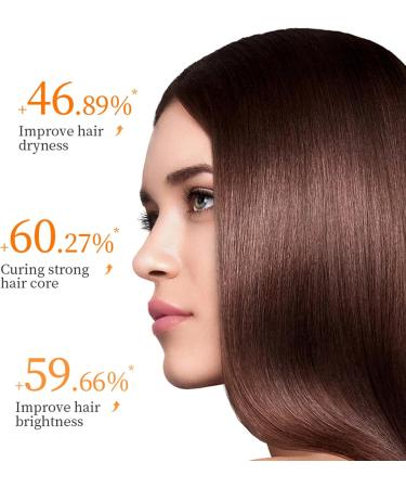 Hair Mask 250g Intensively Repairing and Deeply Nourishing for Dry and Damaged Hair Provides Softness and Shine For All Hair Types - Buy Online on GoSupps.com