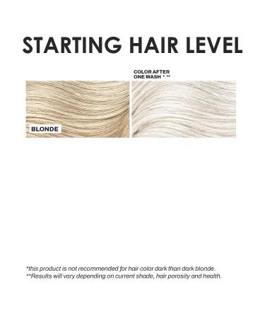 Keracolor Clenditioner - Semi Permanent Hair Dye & Color Depositing Conditioner | Cruelty-free | 12 Fl Oz | Platinum - Buy Online on GoSupps.com