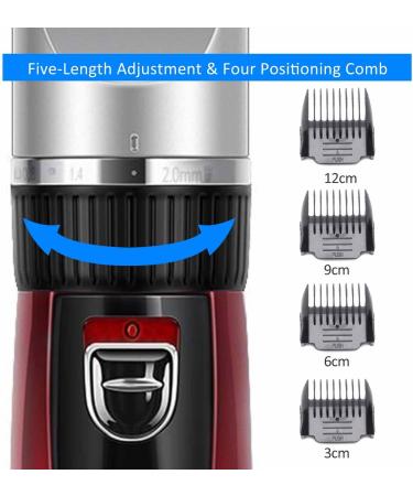 Surker 508 Animal Hair Schneider - Premium Hair Clipper for Pets | Fast International Shipping - Buy Online on GoSupps.com