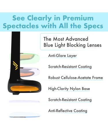 Blue Light-Blocking Glasses for Men & Women - Amber Tint Computer Eye Fatigue Gaming Relief - Pack of 1 Black Round Design - Buy Online on GoSupps.com