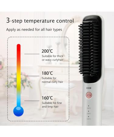 2024 Cordless Hair Straightener Brush - Negative Ion Styling Comb for Women | Anti-Scald Frizz Control for Home Travel & Salon - Buy Online on GoSupps.com