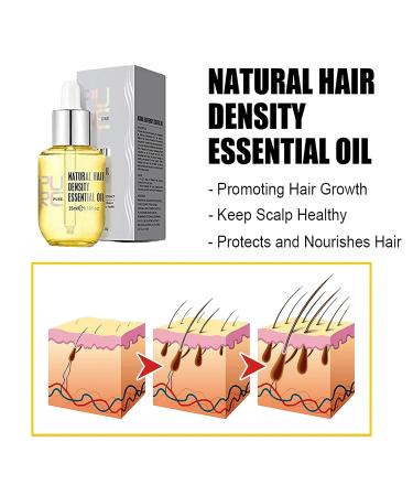 Purc Hair Growth Oil for Natural Hair Density - 2PCS Set for Women & Men - Buy Online on GoSupps.com