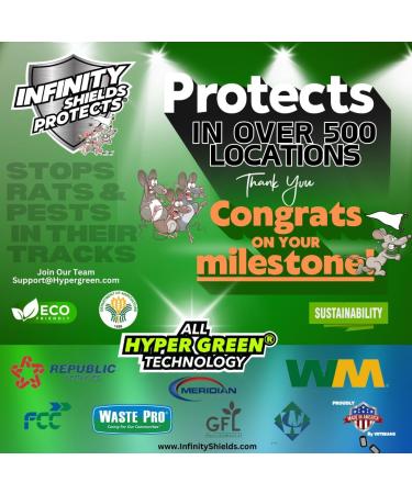 Protects™ Olfactory Deterrent & Odor Eliminator | 65 oz Peppermint | Prevent Rats from Chewing Wires & Cables | Safe Pest Control Solution - Buy Online on GoSupps.com
