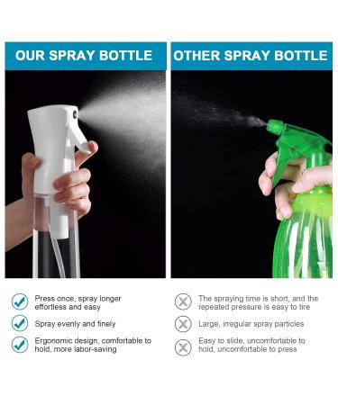 Uraqt 300ml Salon Water Spray Bottle for Hairdressers - White Transparent Hair Tool - Buy Online on GoSupps.com