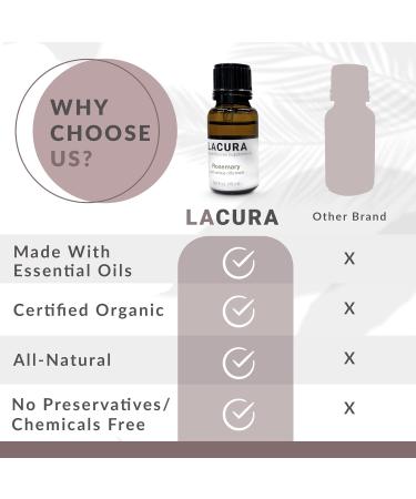 Pure Rosemary Essential Oil - Promotes Natural Hair Growth & Enhances Memory - Therapeutic Grade Essential Oils for Aromatherapy - Concentrated Plant Extract for Mental Focus 15mL Rosemary 0.5 Fl Oz (Pack of 1) - Buy Online on GoSupps.com