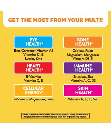 Nature's Way Alive! Daily Energy Multivitamin 60 Tablets - Boost Your Wellness - Buy Online on GoSupps.com