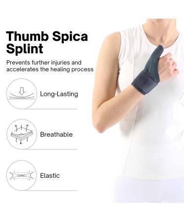 Thumb Brace & Wrist Support for De Quervain's Tenosynovitis - Left & Right - Navy Blue - Buy Online on GoSupps.com