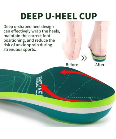 iFitna Strong Foot Vault Support - Unisex Shock Absorption Insoles for Running Shoes & Work Boots | EU40-41 (26cm) - Ultimate Comfort & Performance - Buy Online on GoSupps.com