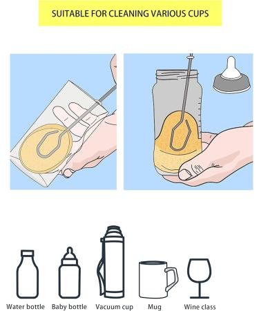 Eco-Friendly Baby Bottle Brush Set with 3 Cellulose Sponge Heads | Chemical-Free No Residue | Completely 100% Eco-Friendly for Sustainability - Buy Online on GoSupps.com