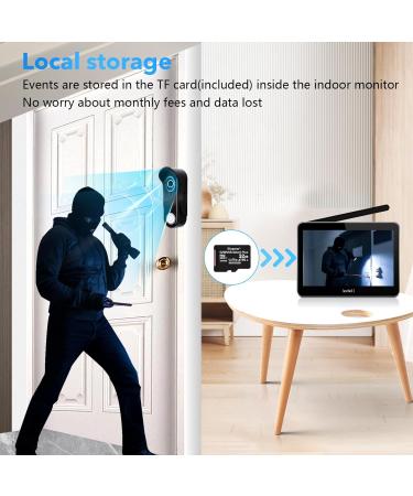 ACEBELL 1080P Wireless WiFi Video Doorbell Intercom System | 7''Touch Screen | Motion Detection | No Monthly Fees | Tuya APP Support - Buy Online on GoSupps.com