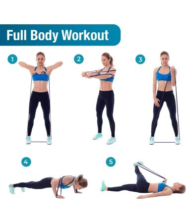 Beenax Resistance Bands Set for Pull Up Assistance - Heavy Duty Workout Bands for Strength Training & Stretching - 50-125 LBS - Ideal for CrossFit, Powerlifting, and Yoga - Men and Women - Black - Buy Online on GoSupps.com