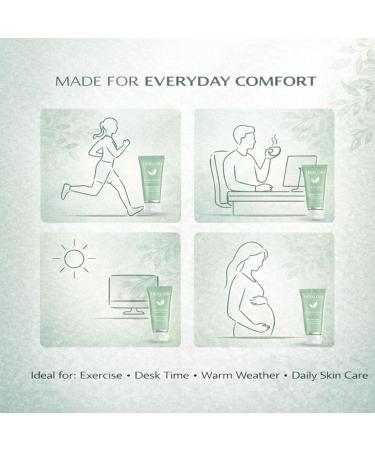 Cream Daily Skin Fold & Chafing Support Cream Moisture Barrier Formula for Friction-Prone Areas Fast-Absorbing Non-Greasy 2 oz / 57g (1) 2 Fl Oz (Pack of 1) - Buy Online on GoSupps.com