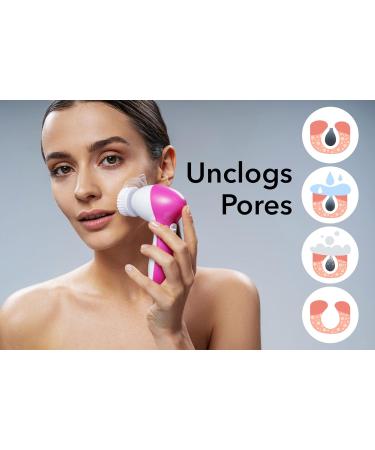 Electric Facial Cleansing Brush & Ice Roller - 5 Attachments for Deep Cleansing & Soothing Massage - Buy Online on GoSupps.com