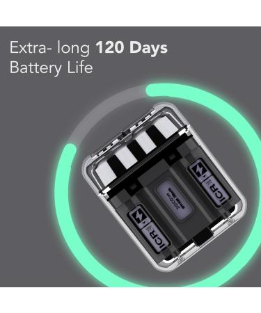 Electric Razor for Men - Portable Mini Travel Shaver | Cordless Lightweight 8500 RPM Face Shaver - Buy Online on GoSupps.com