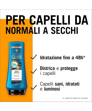  Gliss Schwarzkopf Gliss Aqua Revive Conditioner for shiny and healthy hair pack of 6 x 250ml bottles - Buy Online on GoSupps.com