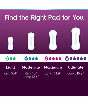 Poise Ultra Thin Incontinence Pads for Women - 144 Count, Moderate Absorbency, Regular Length - Pack of 3 (Packaging May Vary) - Buy Online on GoSupps.com