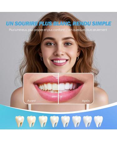 Bande Blanchiment Dentaire 21 Jours (42 Bandes) Bande Blanchissante Dent avec Formule au Coco Naturel Whitening Strip pour Blanchiment des Dent Dent Blanche & Antid rapantes - Buy Online on GoSupps.com