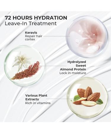 TYMO Argan Hair Oil Spray Hair Styling Cream - Buy Online on GoSupps.com