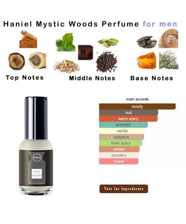 Haniel Lure Cologne for Men - Unleash Your Allure with a Mesmerizing Woody Oriental Fragrance | Long-Lasting and Irresistibly Seductive | Elevate Your Sophistication - Buy Online on GoSupps.com