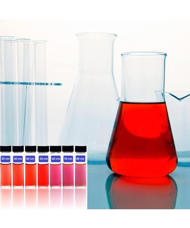 Earth Clinic Colloidal Gold 20 ppm - 8 oz Natural Brain Support & Cognitive Function Aid | International Shipping Available - Buy Online on GoSupps.com