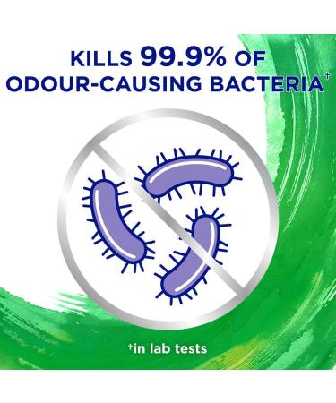 Polident Overnight Denture Cleanser Tablet 40 Count (Pack of 1) - Buy Online on GoSupps.com