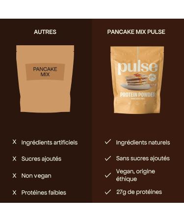  Pulse Protein PULSE PROTEIN - Protein Pancake Mix 300g - Ideal Pancake Mix for Fluffy Protein-Packed Pancakes - Fitness Food for Sustained Energy - Quick and Easy Pancake Preparation - 300g - Buy Online on GoSupps.com