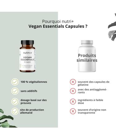 Nutri + Vegan Multinutrients - Vitamins & Minerals - Vegan Essentials 60 Capsules - Complete Preparation - Daily Multivitamin with Vitamin B12 D3 Iron Selenium Choline - Buy Online on GoSupps.com