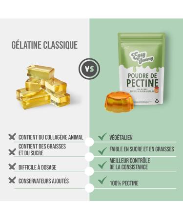 Easy Yummy Pectin powder (250 g) Pectin for making jams vegetarian substitute for gelatin - Buy Online on GoSupps.com