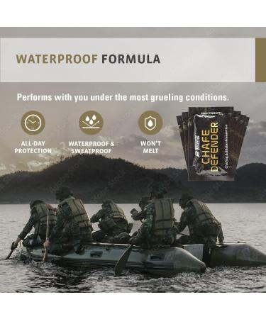 2Toms Chafe Defender 6-Pack Towelettes - Military Grade All-Day Anti-Chafe and Blister Prevention - Buy Online on GoSupps.com