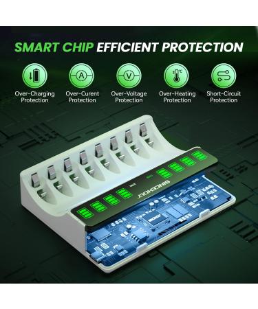 SINCEHOLY 8 Bay LCD Smart AA AAA Battery Charger USB High Speed Charging Independent Slot CD Rechargeable Batteries No Adapter - Buy Online on GoSupps.com