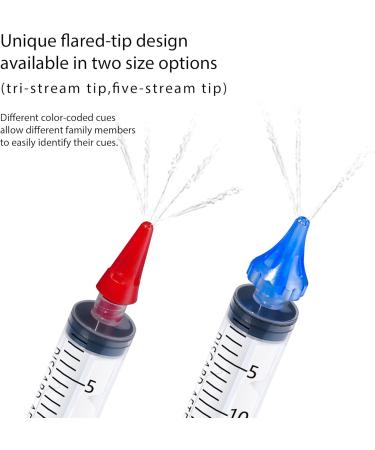 ETTSNU 20mL Ear Syringes for Removing Ear Wax, Cleaning Water Irrigation Kits with 3 Penta-Stream Tips and 3 Tri-Stream Tips Improved Hearing Clarity and Aural Hygiene (clear) - Buy Online on GoSupps.com