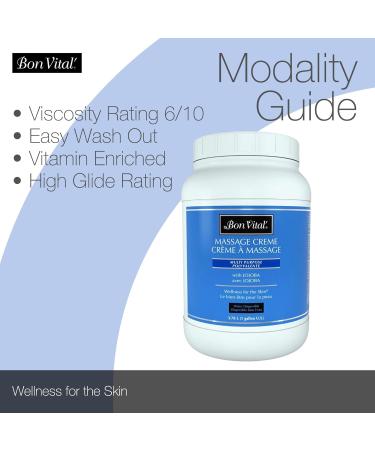 Bon Vital' Multi-Purpose Massage Cr me Professional Massage Cream with Aloe Vera to Relax Sore Muscles Increase Circulation & Repair Dry Skin Full Body Massage Moisturizer Cream 1 Gallon Jar 128 Fl Oz (Pack of 1) - Buy Online on GoSupps.com