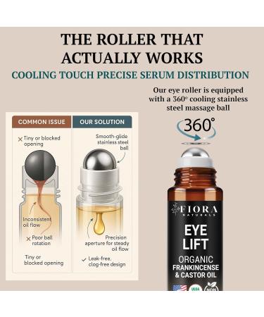 Organic Castor Oil and Frankincense Roll On 100% Pure Hexane Free Eye Oil for Under Eye Reduces Wrinkles Dark Circles & Puffiness Frankincense Essential Oil for Face Roller by Fiora Naturals Castor & Frankincense Blend  - Buy Online on GoSupps.com