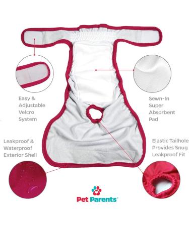 Washable Dog Diapers (3 Pack) for Large Dogs - Premium Durable Female Doggie Diapers - Buy Online on GoSupps.com