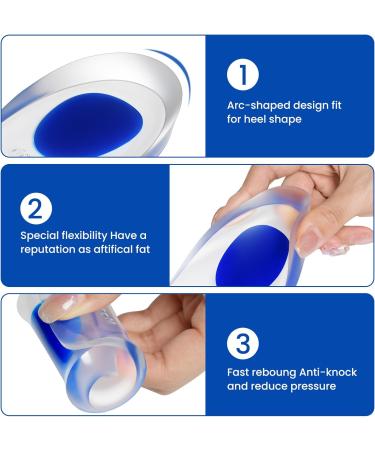 Heeren Cushion - 2 Pairs Gel Heel Protection Pads for Plantar Fasciitis & Heel Pain Relief - Blue Silicone Heel Socks (4 Pieces) - Buy Online on GoSupps.com