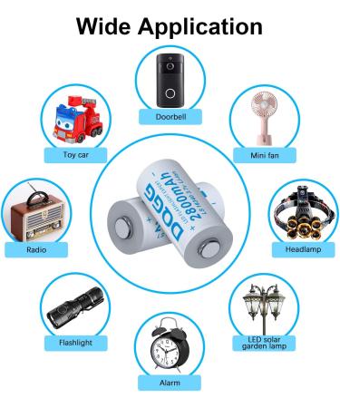 16340 Rechargeable Battery 2800mAh 3.7V Li-ion - 4 Pack for Headlamp & Flashlight | International Shipping - Buy Online on GoSupps.com