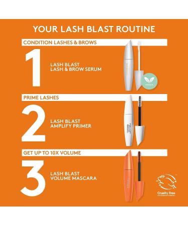 CoverGirl LashBlast Mascara Black 805 - 0.44 oz | Lengthening & Volumizing Mascara - Buy Online on GoSupps.com