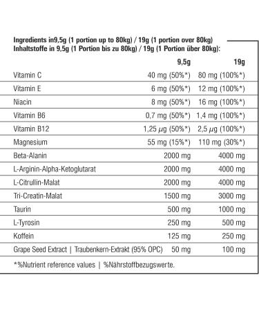 BLADE Series Preworkout 2.0 - Mango Booster 200g | Best Pre-Workout Supplement for Energy & Performance - Buy Online on GoSupps.com