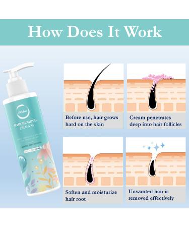 Effective Painless Hair Removal Cream for Body & Intimate Parts - All Skin Types - Depilatory Cream for Women & Men - Buy Online on GoSupps.com
