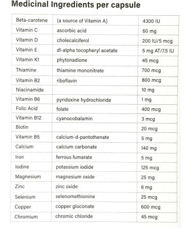 Prenatal Ease Nursing Postnatal Multivitamin to Replenish Nutrients for Breastfeeding Moms 45-Day Supply - Buy Online on GoSupps.com