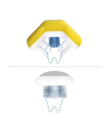 FridaBaby Toothhugger Training Toothbrush Set for Toddlers - 2 Pack (Yellow & Pink) - Perfect Oral Care - Buy Online on GoSupps.com