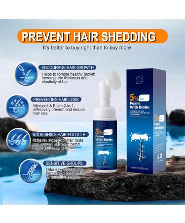  Generisch 5% Minoxidil Foam for Men and Women Minoxidil 5% Hair Growth Serum for Hair Growth Hair Loss Treatment Beard Growth for Lo - Buy Online on GoSupps.com