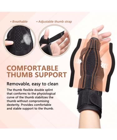 Thumb Spica Splint & Adjustable Wrist Brace for Carpal Tunnel De Quervain's Tenosynovitis & Arthritis - Night Support for Men & Women - Buy Online on GoSupps.com
