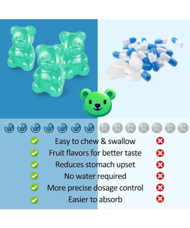 Tewuky Magnesium Glycinate Gummies 500mg Sugar-Free for Adults & Kids for Sleep Stress & Muscle Relief Supports Bone & Nerve Health 60 Gummies - Blueberry - Buy Online on GoSupps.com