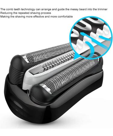 32B Replacement Shaver Head Electric Shaver Foil Razor Head for Replacement Braun S3 Shaver Head Mens Head Shaver for 3010s 320S 330S 340S 370cc 390cc-4 3000s 3040s (32B) - Buy Online on GoSupps.com