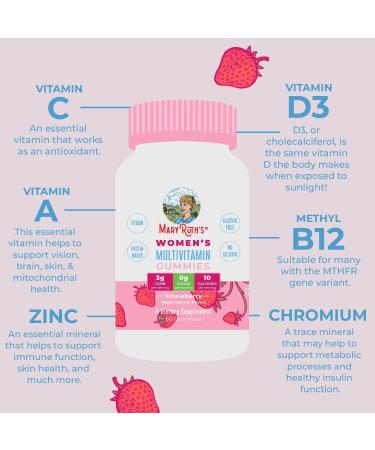 Mary Ruth's Women's Multivitamin Gummies 60 CT - Essential Daily Support - Buy Online on GoSupps.com
