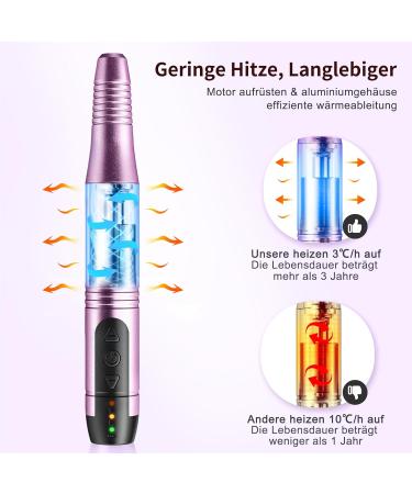 11-in-1 Wireless Electric Nail Cutter Set - Professional Manicure & Pedicure Tool for Gel/Acrylic Nails - Portable Nail File Polishing & Corn Removal - Buy Online on GoSupps.com