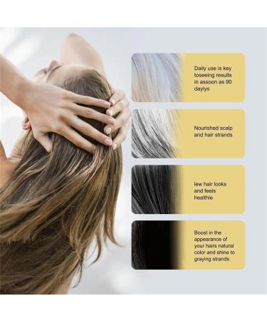 Polygonum Multiflorum Anti Hair Loss Hair Shampoo Anti Hair Loss Hair Shampoo Hair Growth Shampoo Japanese For Men Women 15ml Hair Conditioner for Dry Hair (Blue One Size) 15.00 ml (Pack of 1) Blue - Buy Online on GoSupps.com