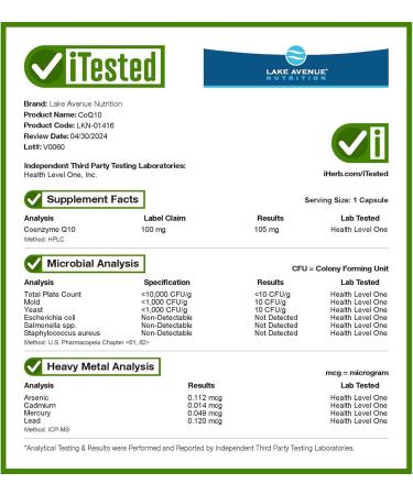 Lake Avenue CoQ10 Ubiquinone Supplement - Gluten Free Non-GMO - 100 mg | 360 Veggie Capsules for Antioxidant Support - International Shipping Available - Buy Online on GoSupps.com